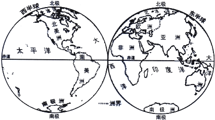 读"东西半球分布图"(如图),完成下列各题.【1】关于世界海.