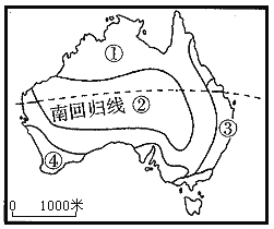 读澳大利亚气候分布图